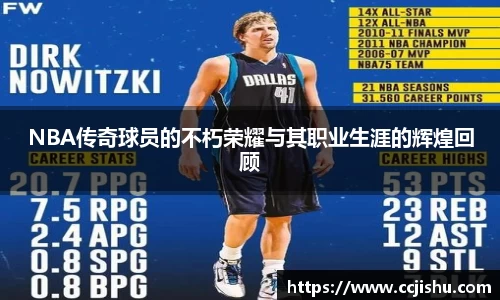NBA传奇球员的不朽荣耀与其职业生涯的辉煌回顾
